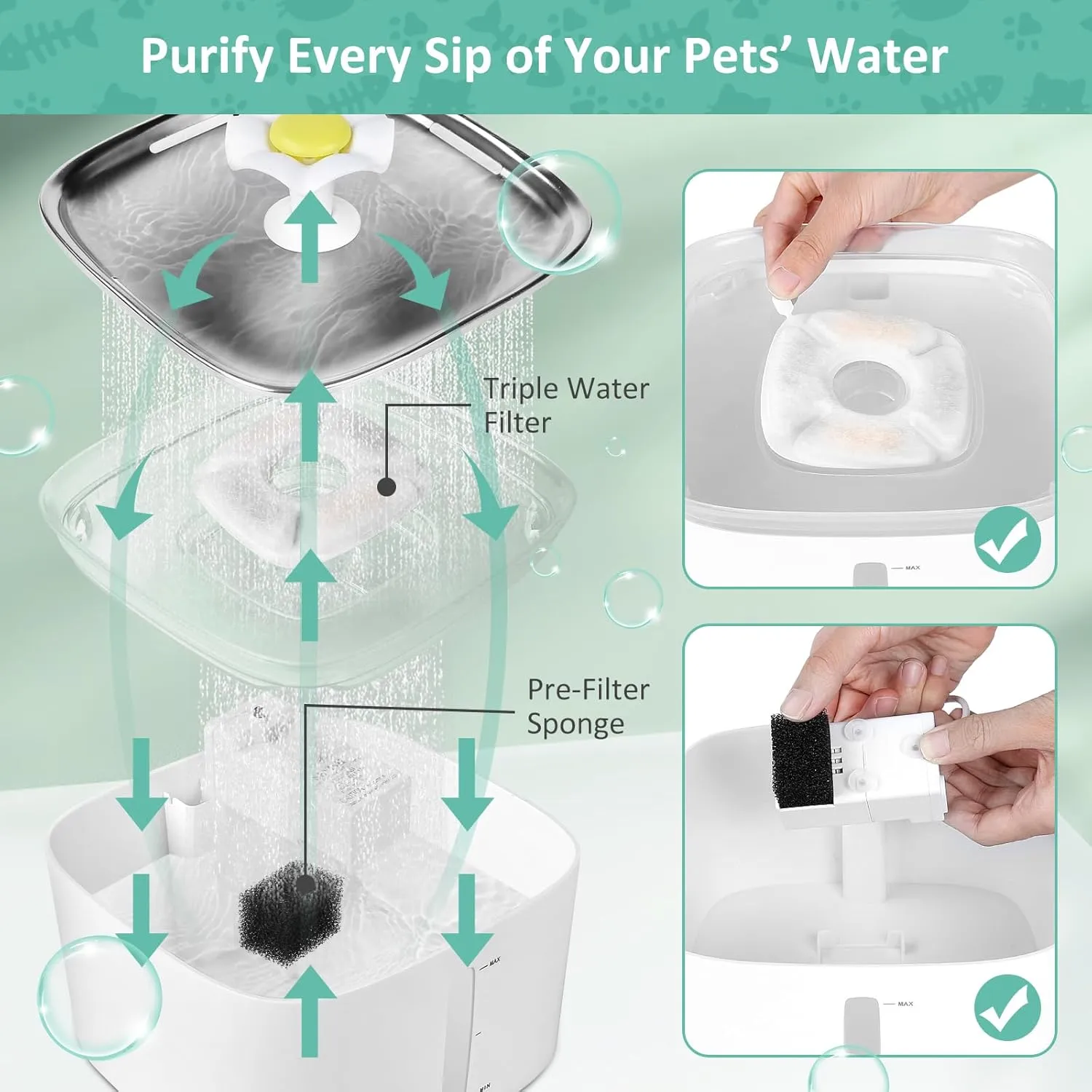 8 Pack Replacement Filters & Sponges Set for 67, 84, 95, 135oz Automatic Pet Fountain, Pet Fountain Replacement Filter, Triple Filtration Cat Water Dispenser Filters for Cats and Dogs