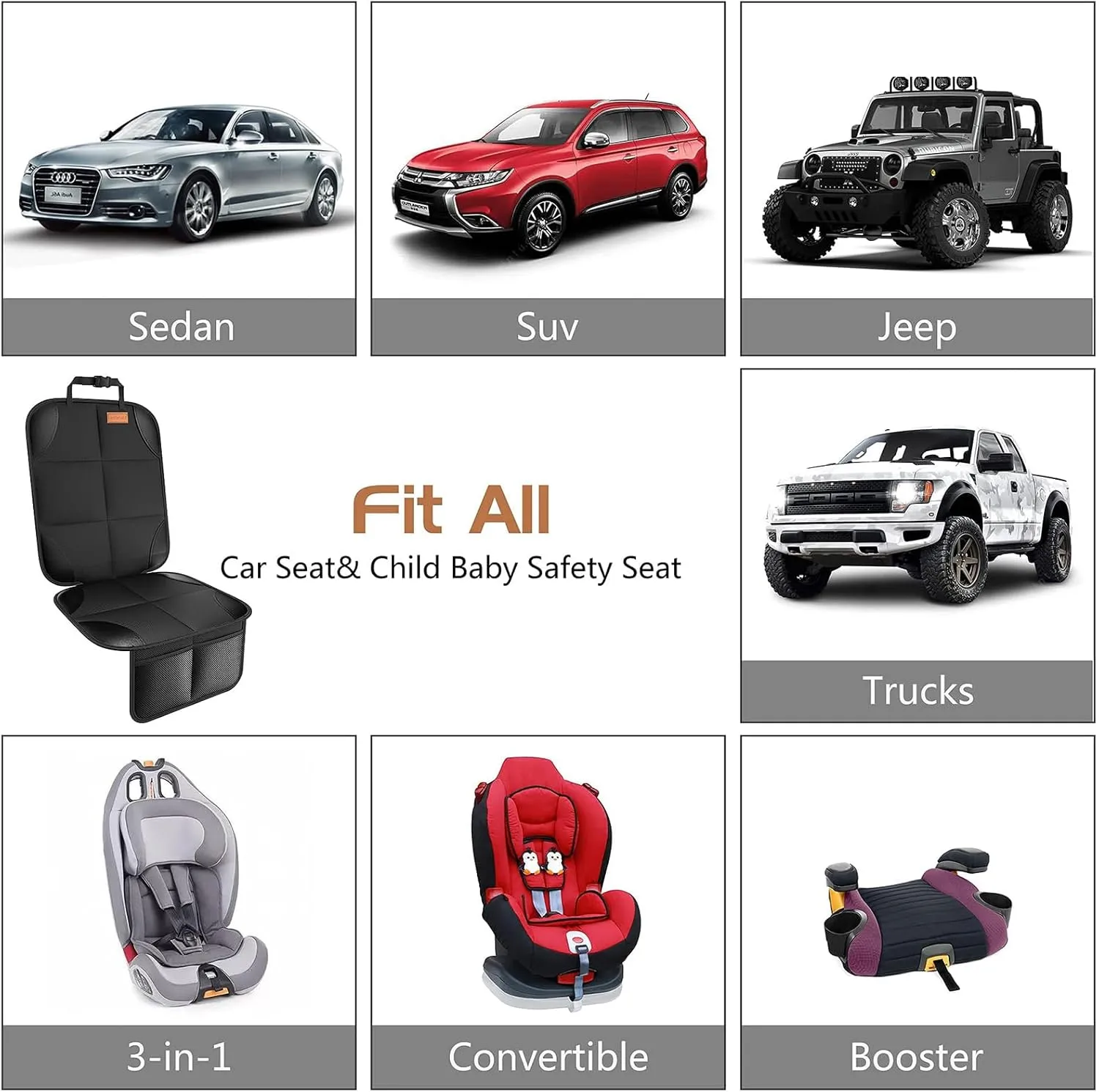 Car Seat Protector [1 Pack] Large Auto Protector for Child Seats with Thickest Padding and Non-Slip Backing Mesh Pockets for SUV, Sedan, Truck, Leather and Fabric - Black