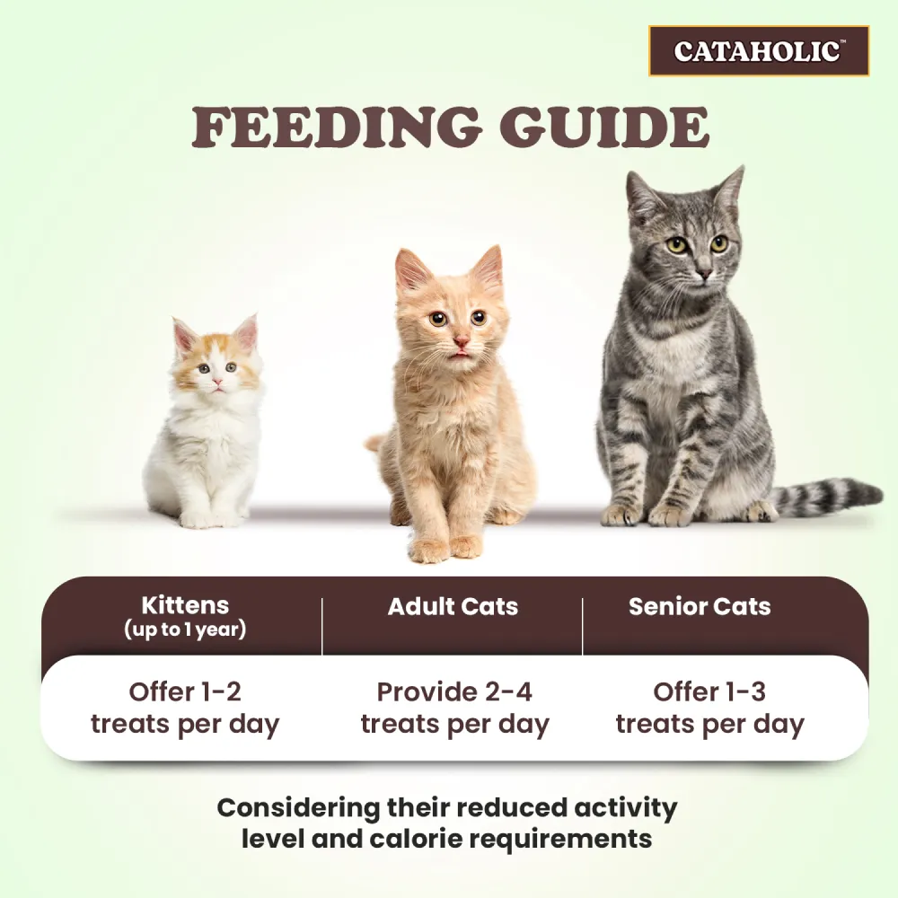 Cataholic Chicken and Codfish Cube Cat Treats (Limited Shelf Life)