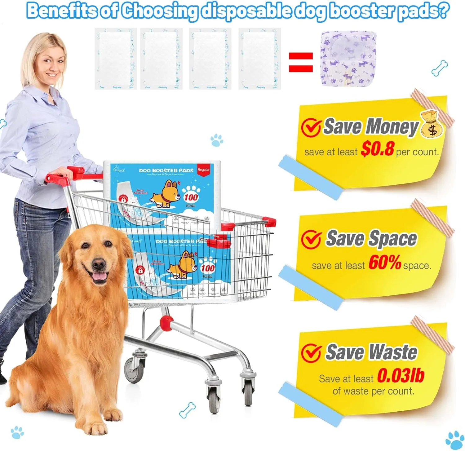 Dog Diaper Liners for Dog Diapers Male and Female 150ct Super Absorption Disposable Booster Pads for Most Reusable Pet Belly Bands, Washable Puppy Diapers Wraps