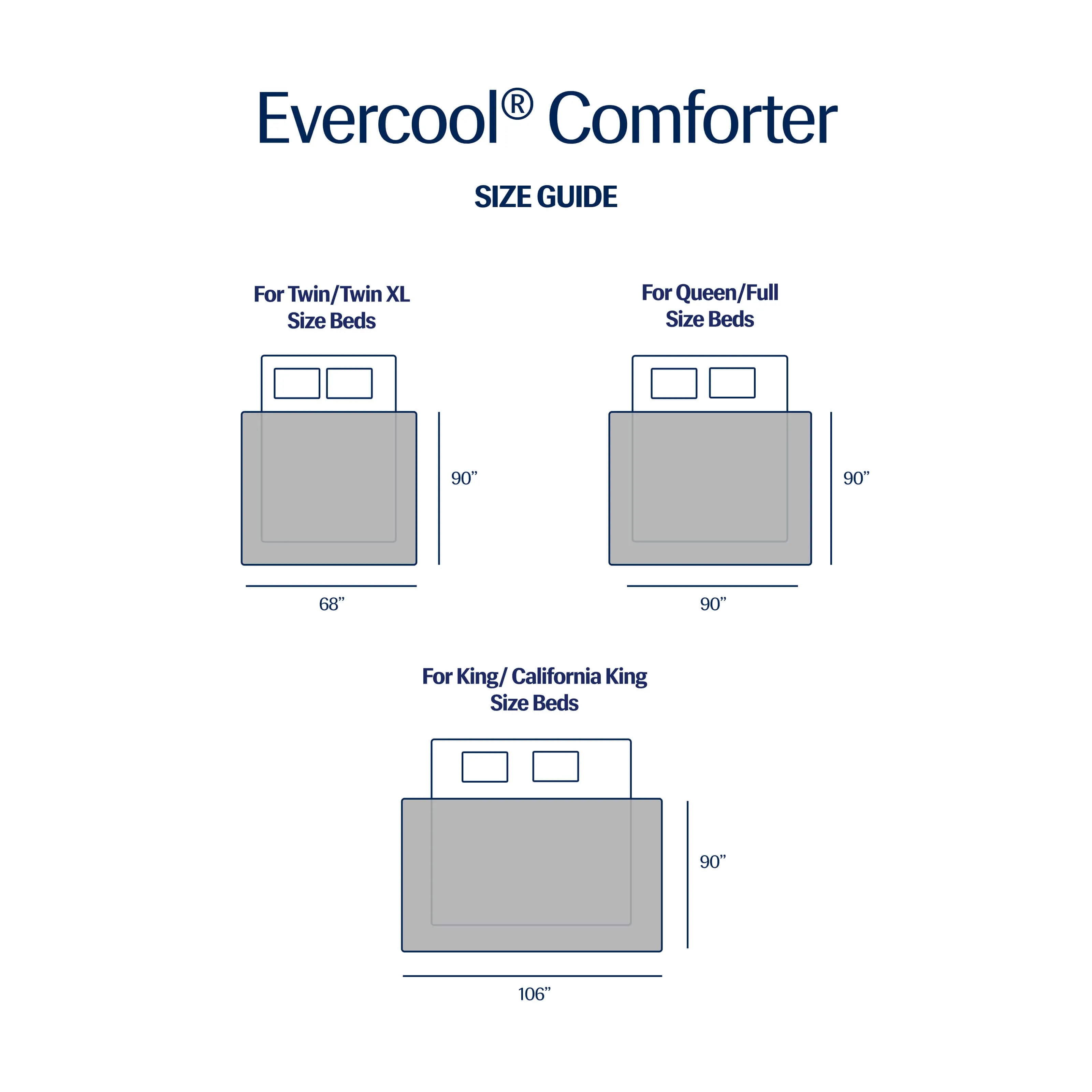 Evercool® Cooling Comforter