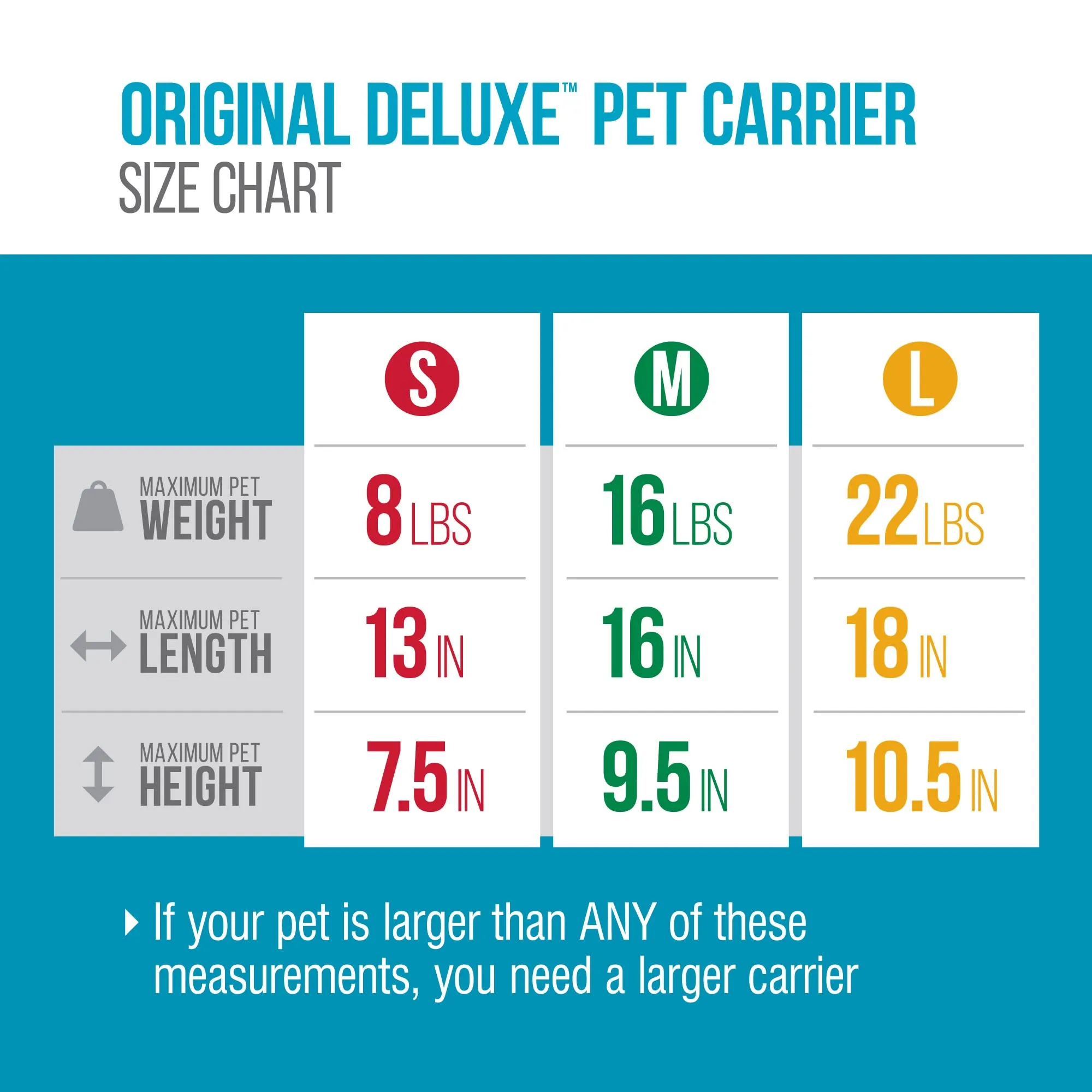 Sherpa Original Deluxe Airline Approved Travel Pet Carrier - Black - Medium