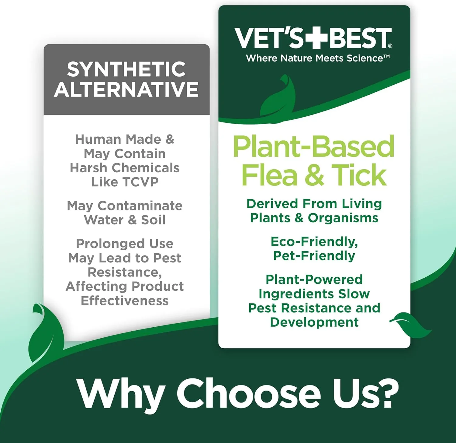 Vets Best Flea and Tick Home Spray  Plant-Based Flea and Tick Treatment for Dogs and Indoor Use  Natural Spray with Essential Oils for Pest Control in Home  32 oz Bottles, 2 Pack