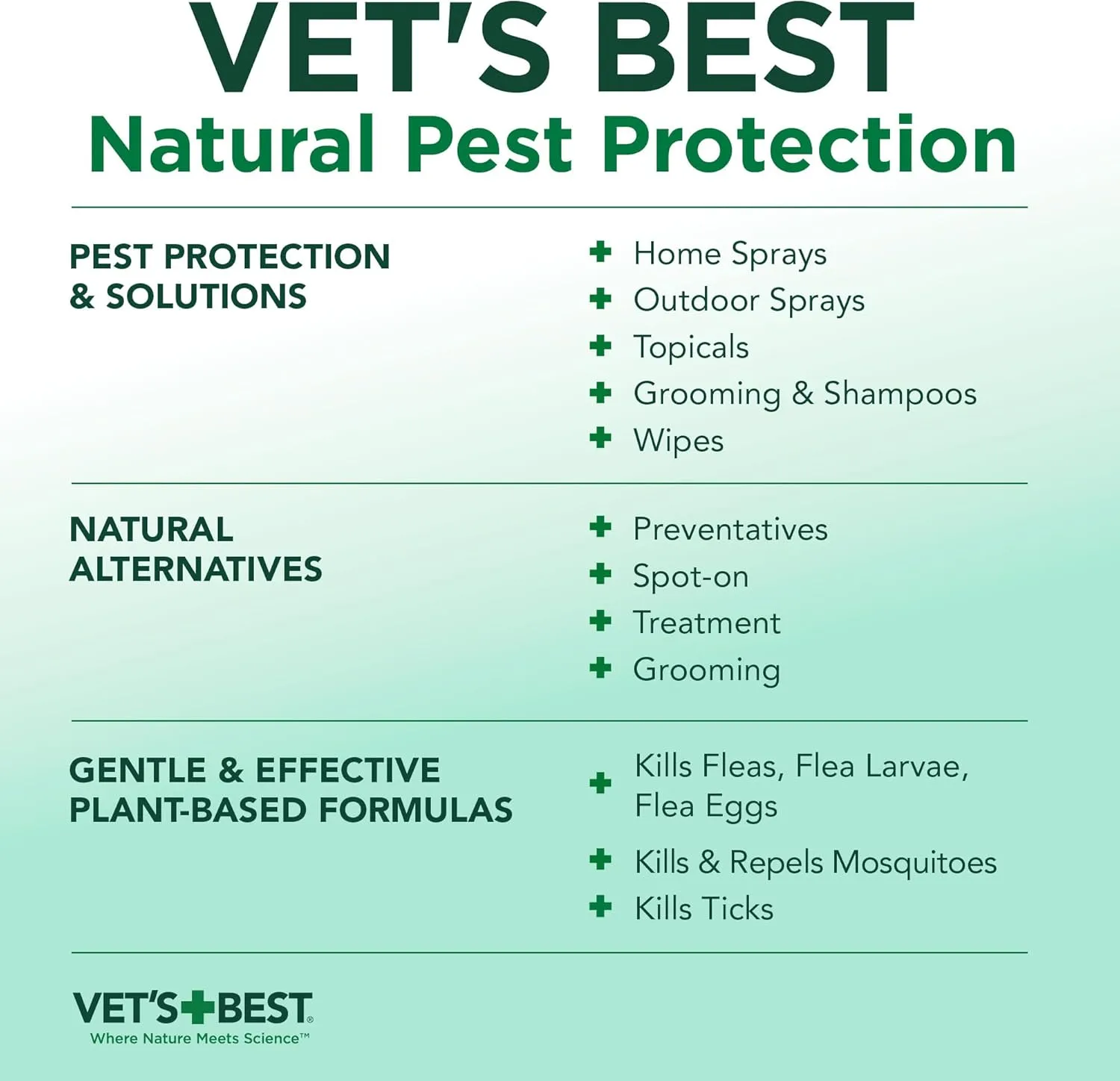 Vets Best Flea and Tick Home Spray  Plant-Based Flea and Tick Treatment for Dogs and Indoor Use  Natural Spray with Essential Oils for Pest Control in Home  32 oz Bottles, 2 Pack